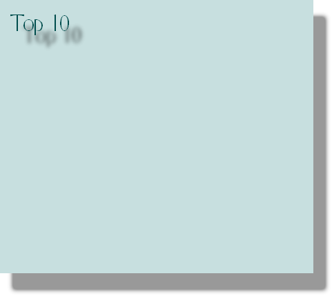 Top 10 